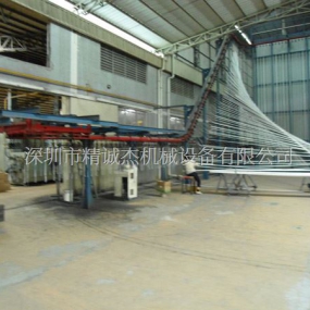 立式铝型材喷粉生产线