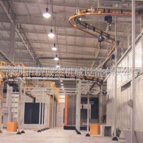 汽车配件喷涂生产线