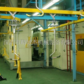 自行车/摩托车涂装生产线