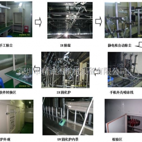 塑胶（自动）无尘涂装设备