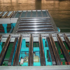 滚筒线、牛眼台、顶升平移机组成物流系统