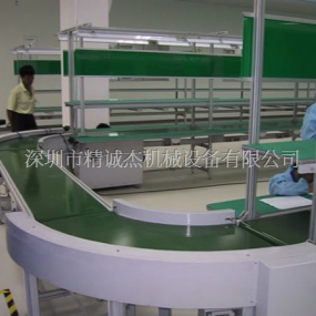 180°转弯流水线