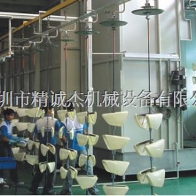 汽车灯罩外壳喷涂线