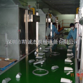 音箱外壳手工喷涂线